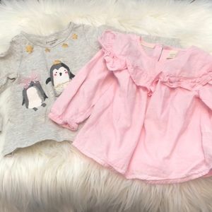 18 months 1st impressions